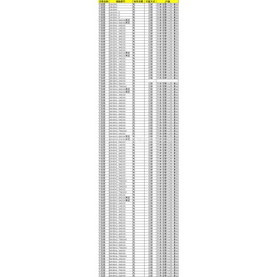 方钢钢管80*120*5.0Q195铝合金矩形管规格表图2